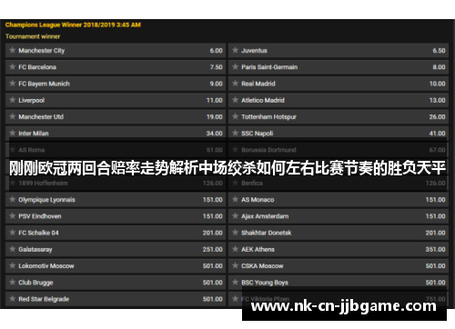 刚刚欧冠两回合赔率走势解析中场绞杀如何左右比赛节奏的胜负天平