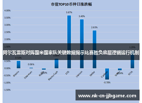 阿尔瓦雷斯对阵国米国家队关键数据揭示比赛胜负底层逻辑运行机制