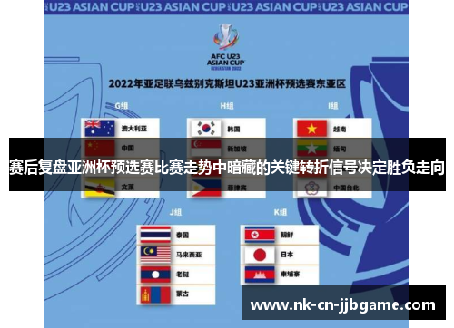 赛后复盘亚洲杯预选赛比赛走势中暗藏的关键转折信号决定胜负走向