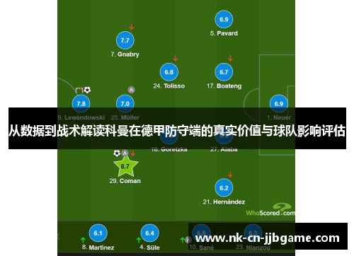 从数据到战术解读科曼在德甲防守端的真实价值与球队影响评估